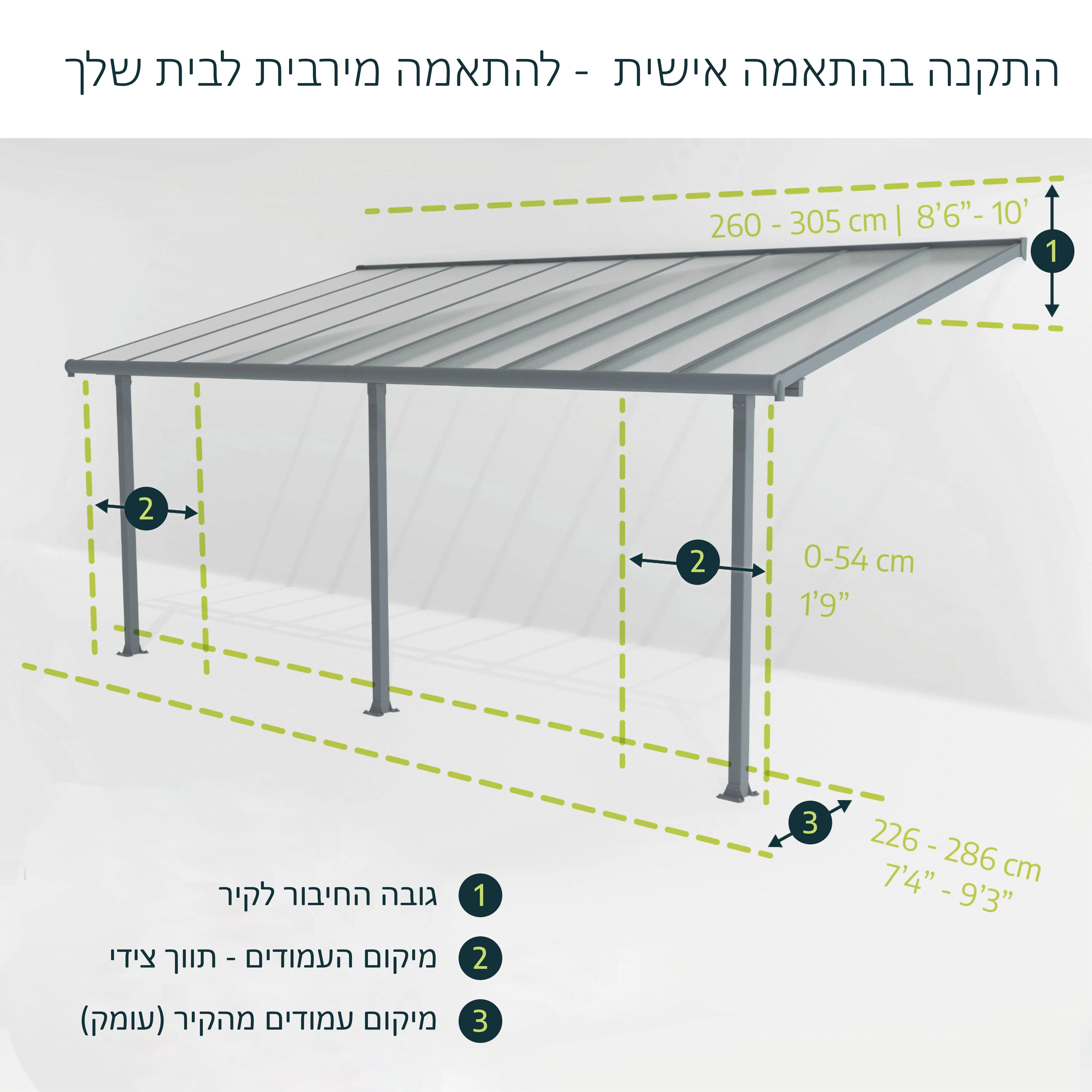 פרגולה אלומיניום Sierra אפורה 3x9.2 מבית פלרם - Canopia - Image 3
