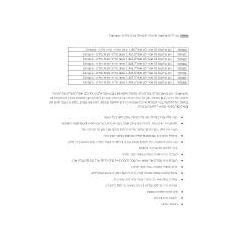 גגון Sophia XL אפור-לבן אופל 1.4X6.6 מטר מבית פלרם - Image 4