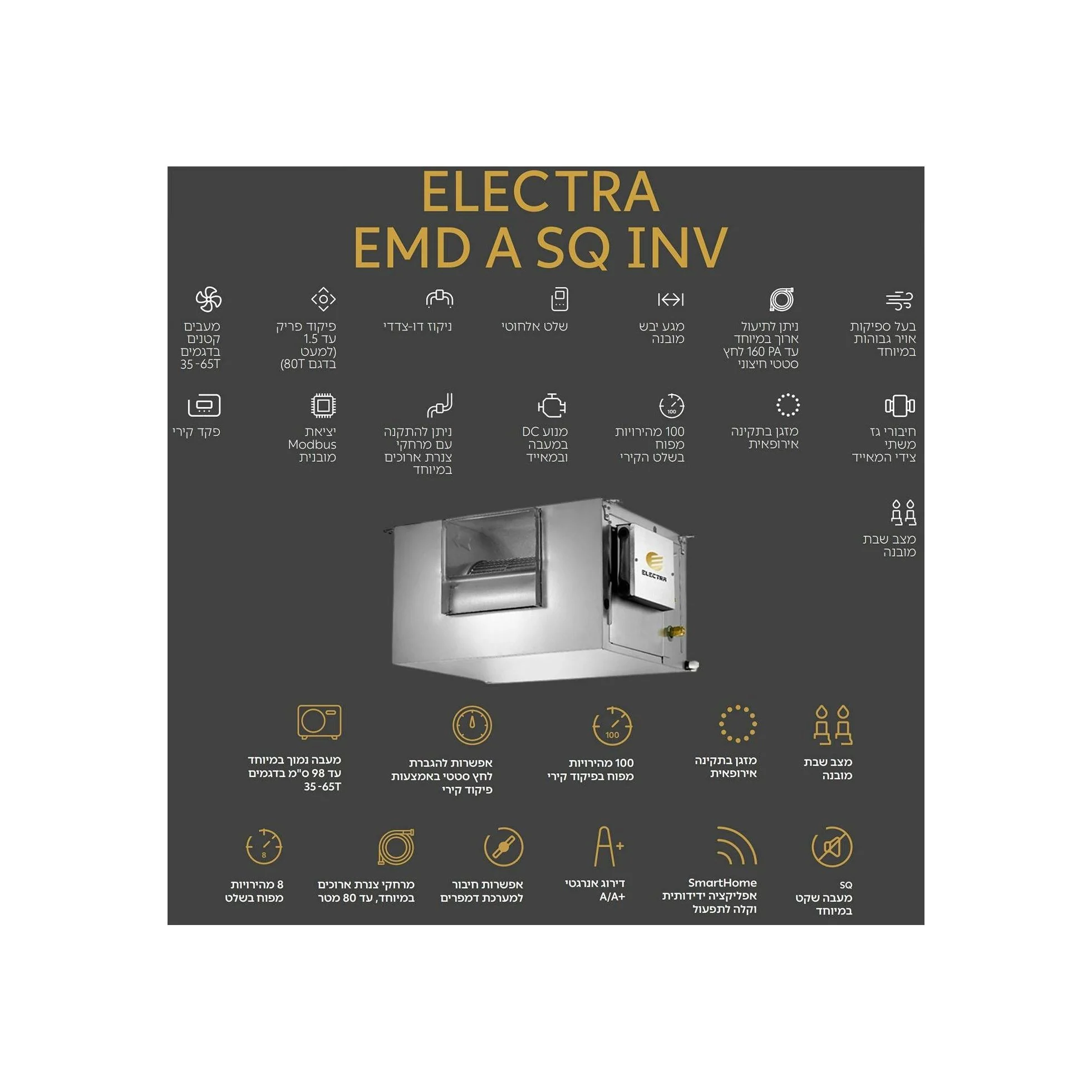 מזגן מיני מרכזי אלקטרה Electra EMD A SQ INVERTER 45T - Image 6