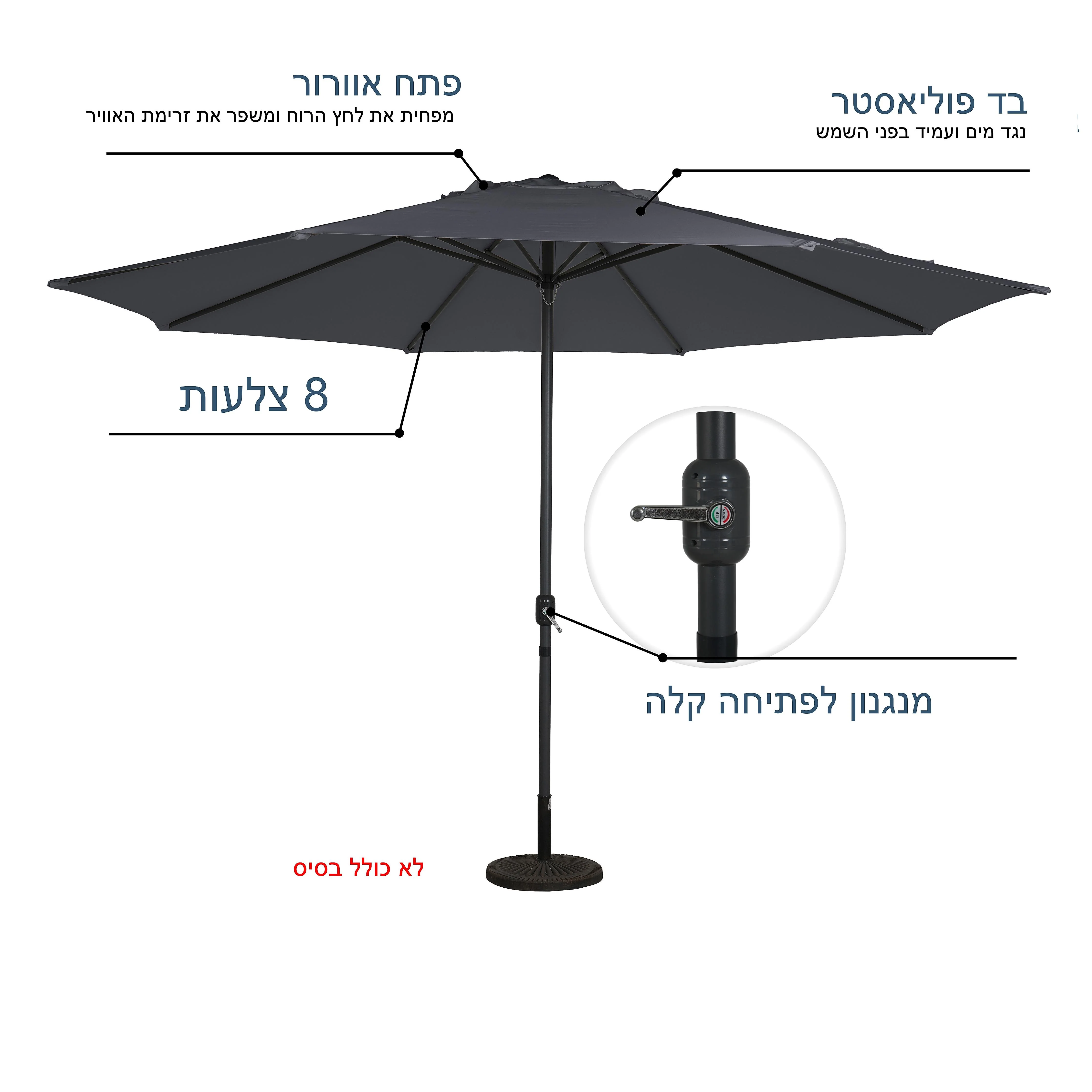 שמשיית אלומיניום 4 מטר מנואלה אפור - Image 3