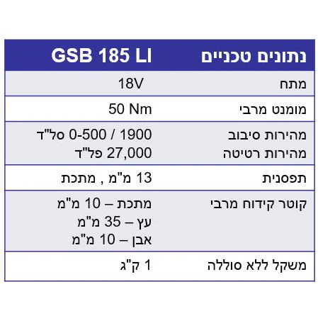 מברגה מקצועית רוטטת GSB 185 LI כולל סוללת 2AH במזוודה - Image 3