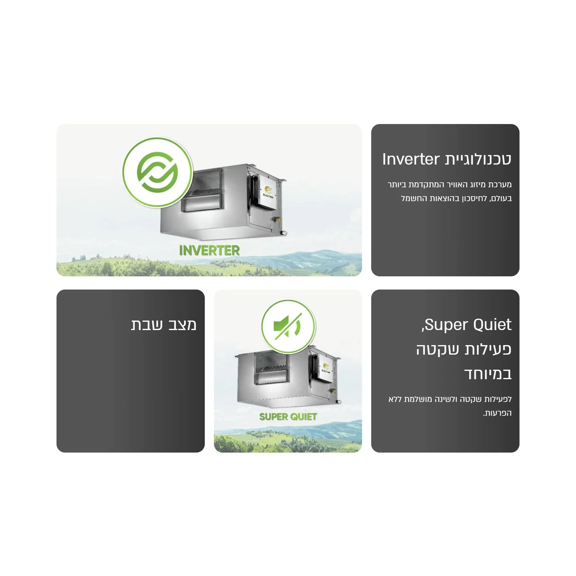 מזגן מיני מרכזי אלקטרה Electra EMD A SQ INVERTER 55T - Image 5