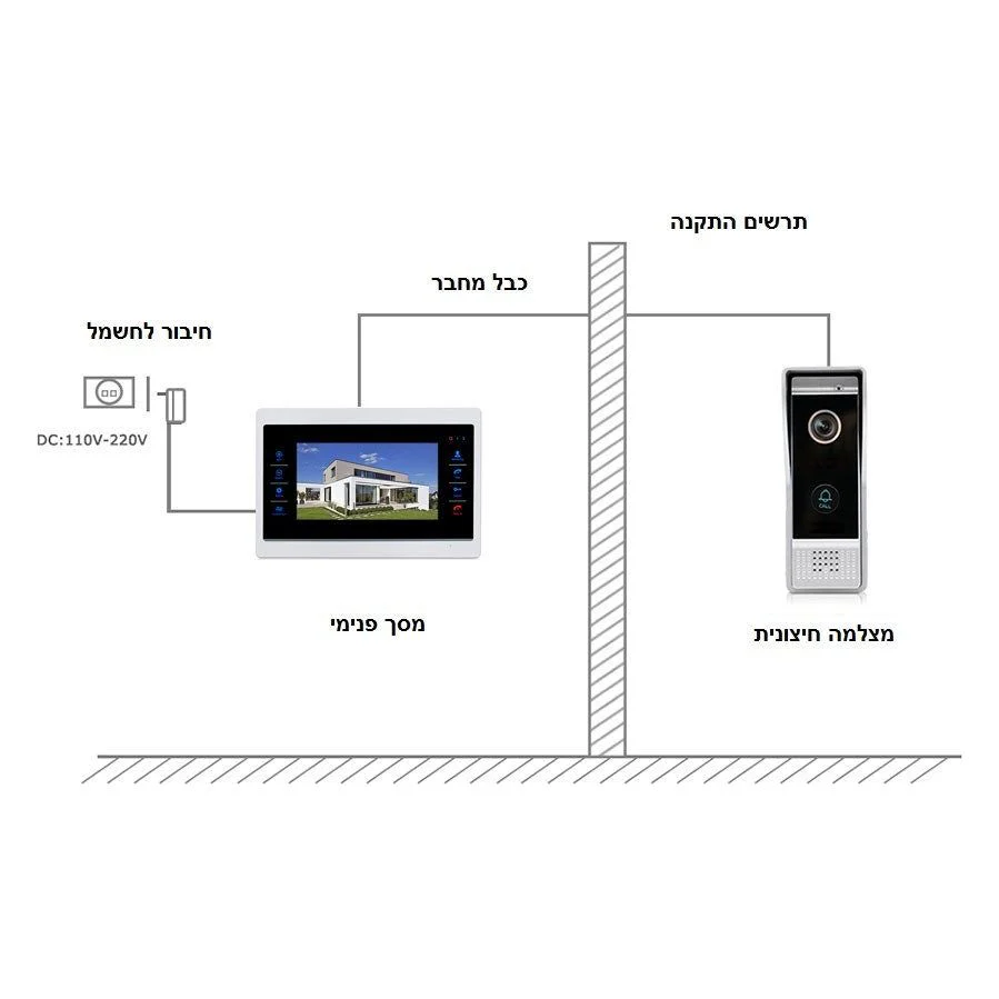 אינטרקום משולב מצלמה '7 עם מעמד לתליה GTRB1 - Image 3