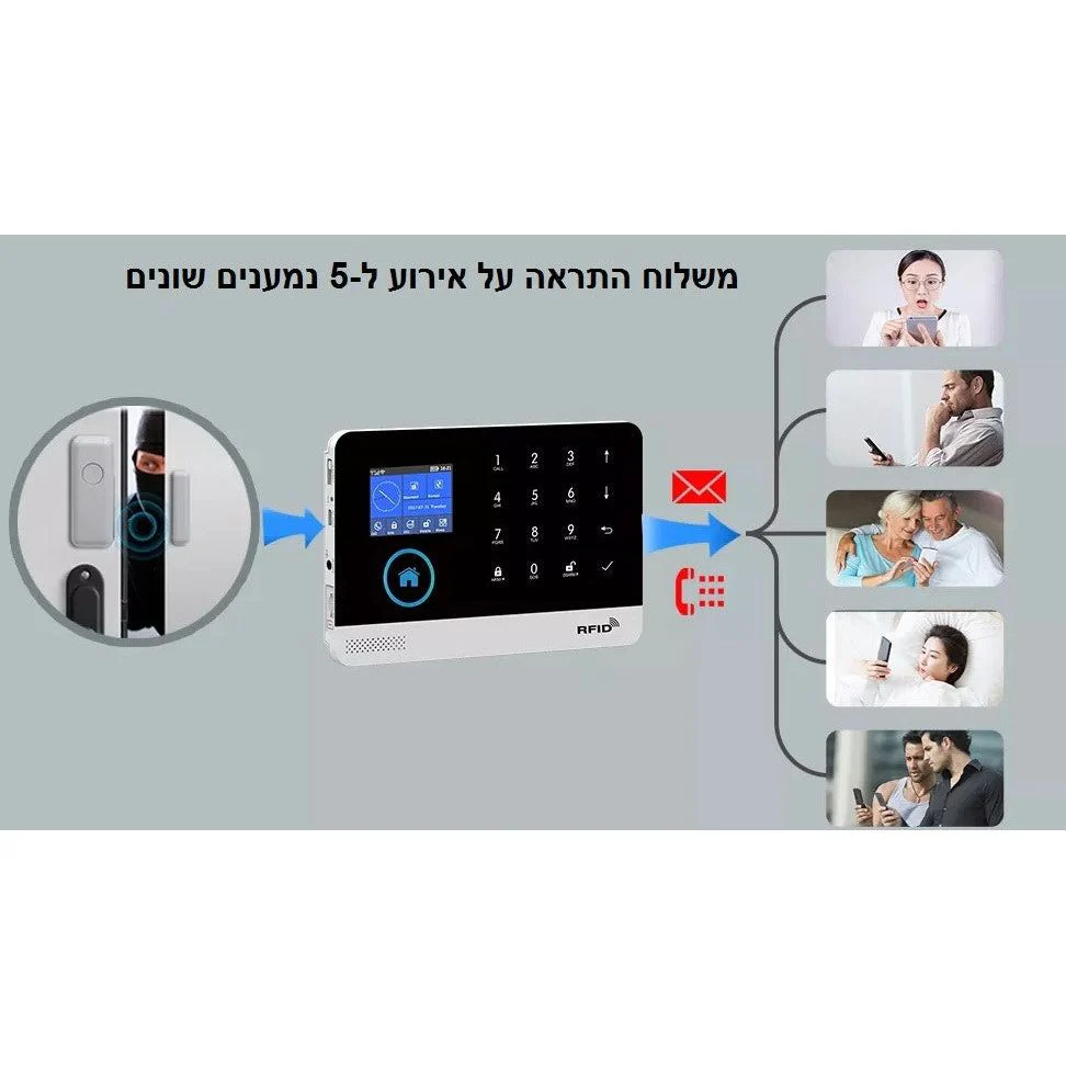 מערכת אבטחה אלחוטית חכמה דגם TRY22 מבית Visiontek - Image 5