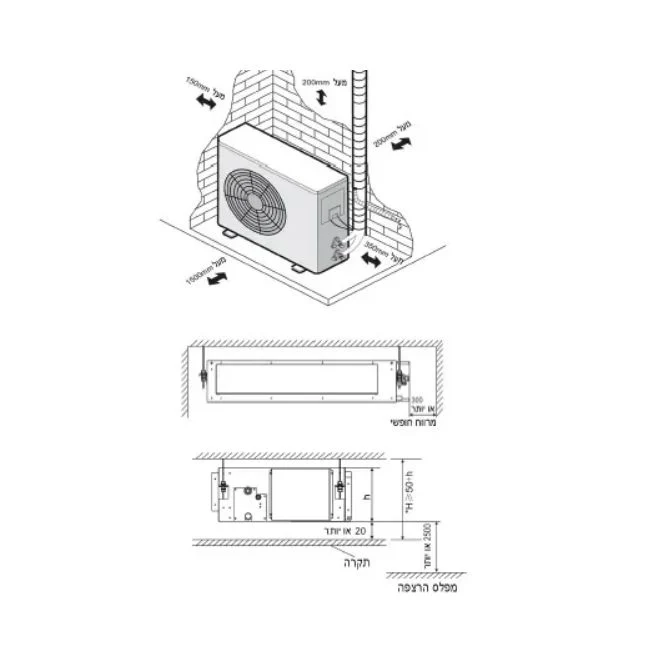 מזגן מיני מרכזי הייסנס גלאקסי Hisense Inverter Galaxy 70 - Image 2