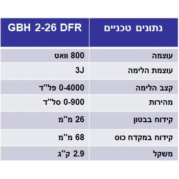 פטישון בוש 800 ראש מחליף מזוודה GBH 2-26 DFR - Image 3